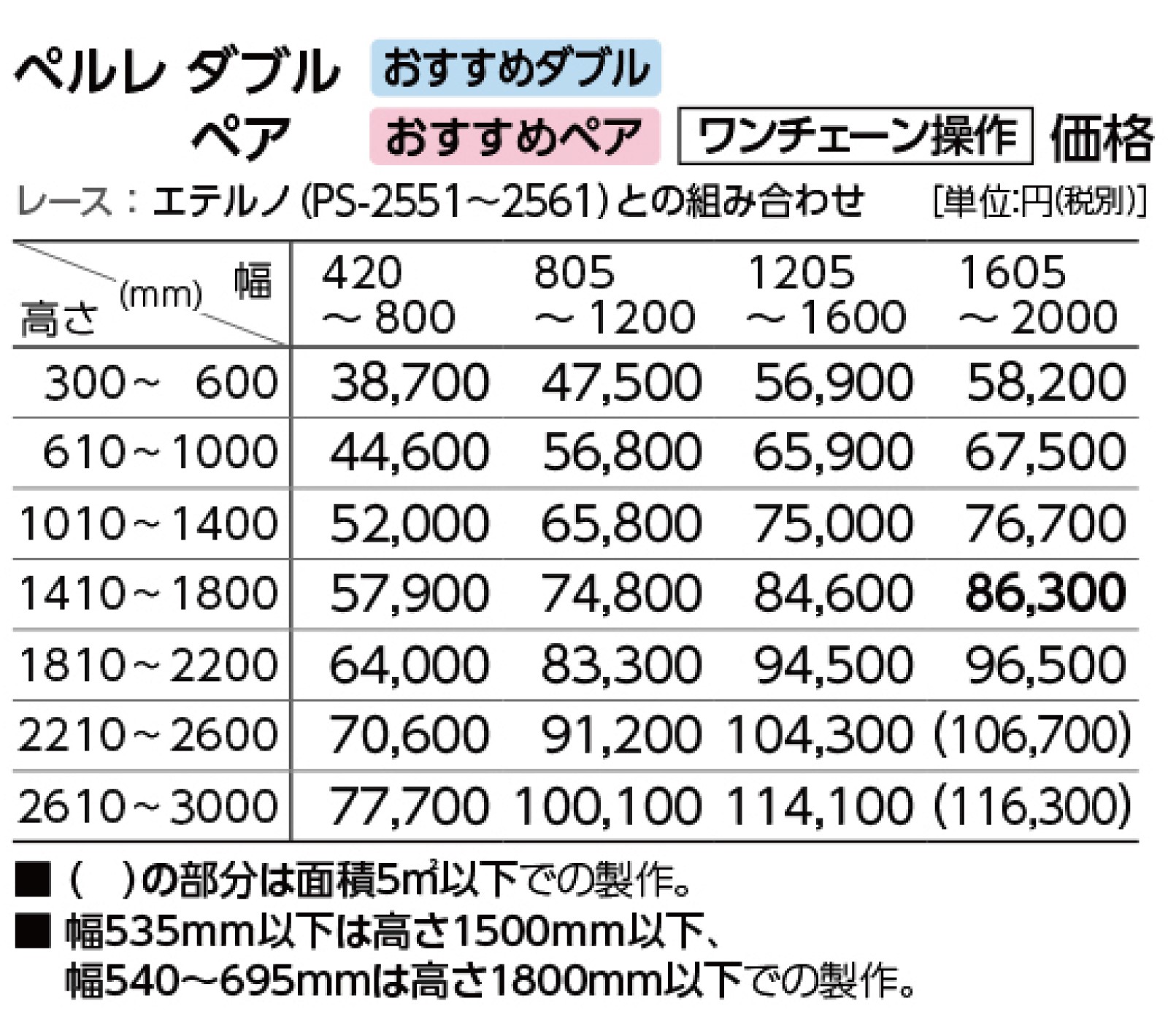 青海波価格表