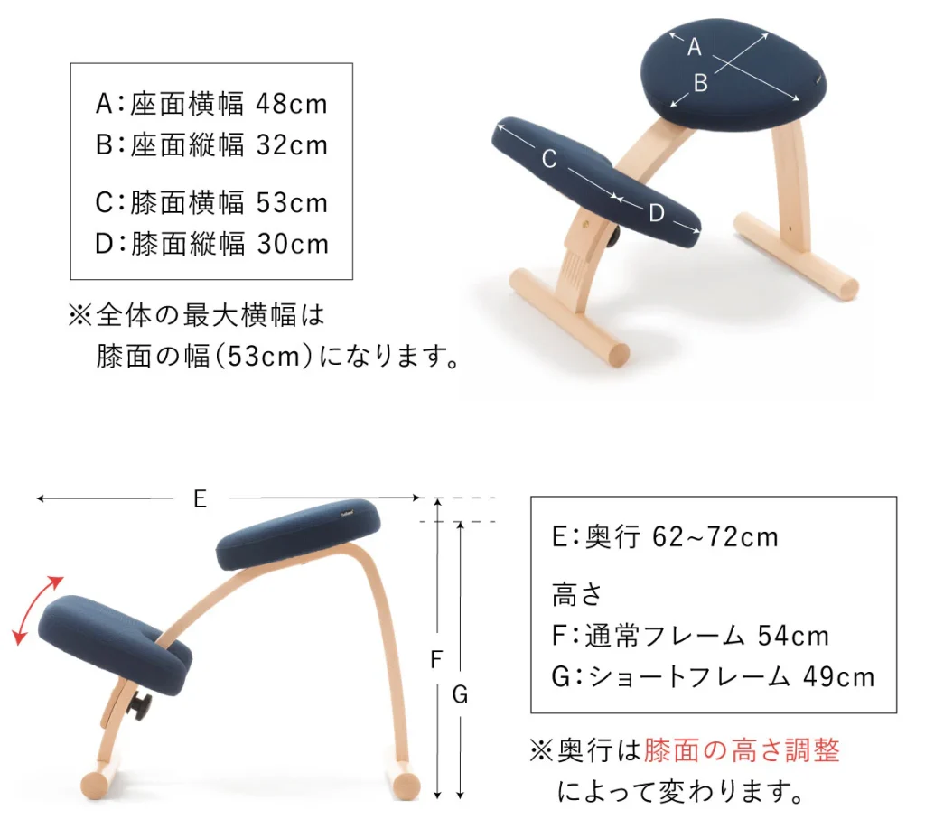 商品スペック画像:以下は記載テキスト「座面横幅 48cm/座面縦幅 32cm/膝面横幅 53cm/膝面縦幅 30cm ※全体の最大横幅は膝面の幅(53cm)になります。」「奥行き 62〜72cm/高さ 通常フレーム 54cm/高さ ショートフレーム 49cm ※奥行きは膝面の高さ調整によって変わります。